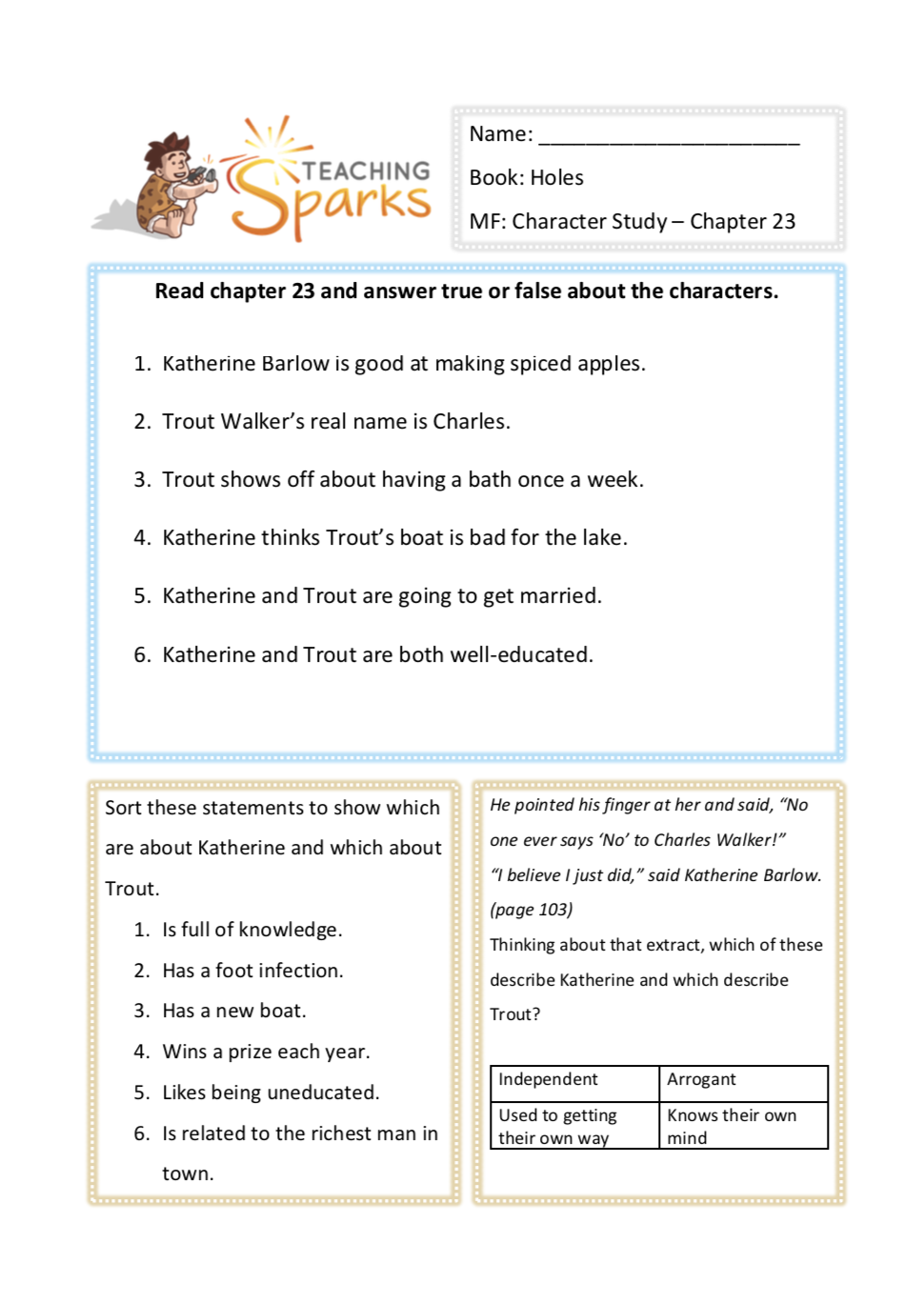 holes book review ks2